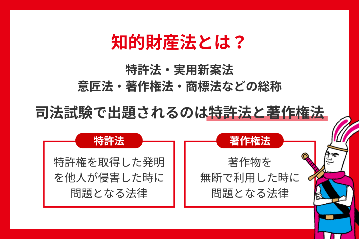 司法試験・予備試験の知的財産法 勉強法！問題例や出題範囲は？ | 司法
