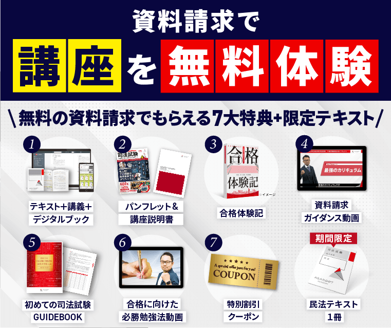 司法試験　労働法選択　参考書まとめ売り 司法試験論文選択科目趣旨・規範ハンドブック (労働法) |本 | 通販