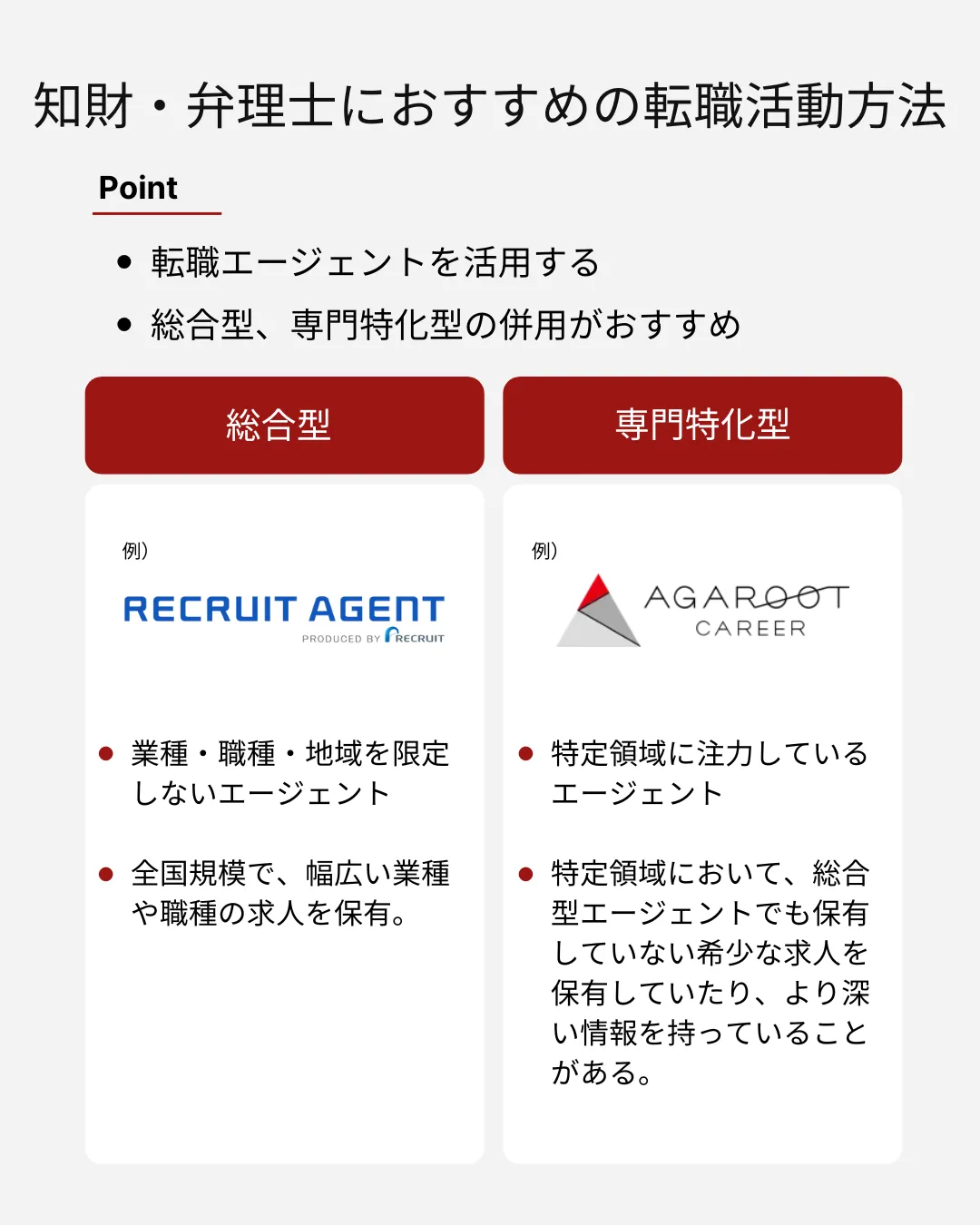 知財・弁理士におすすめの転職活動方法