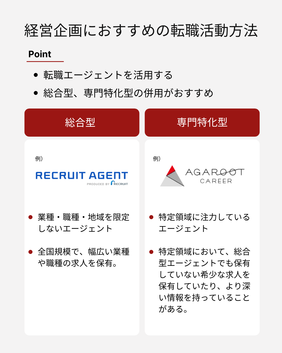 経営企画におすすめの転職活動方法