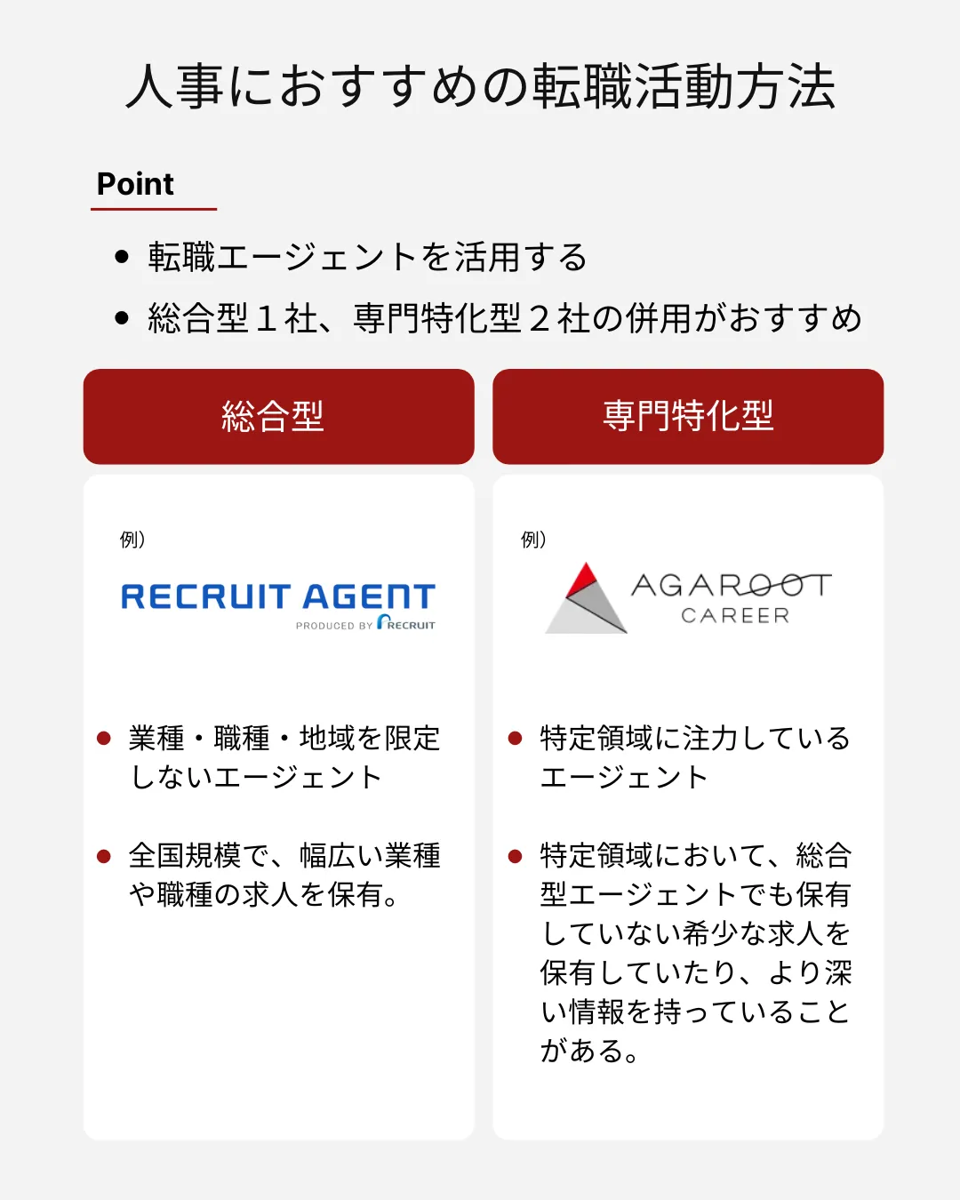 人事におすすめの転職活動方法
