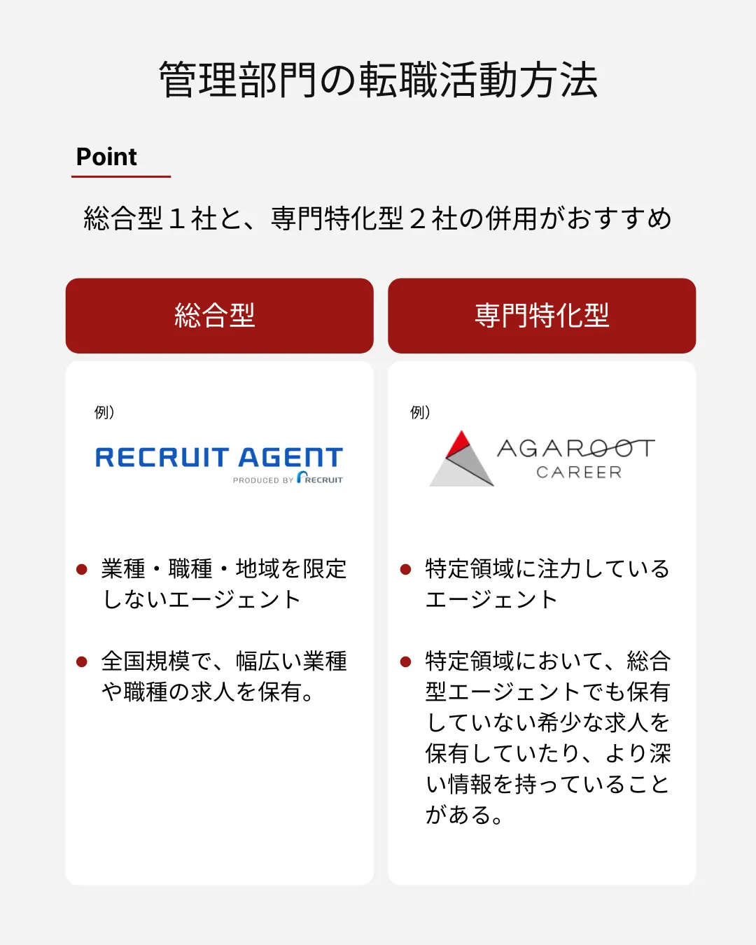管理部門におすすめの転職活動方法