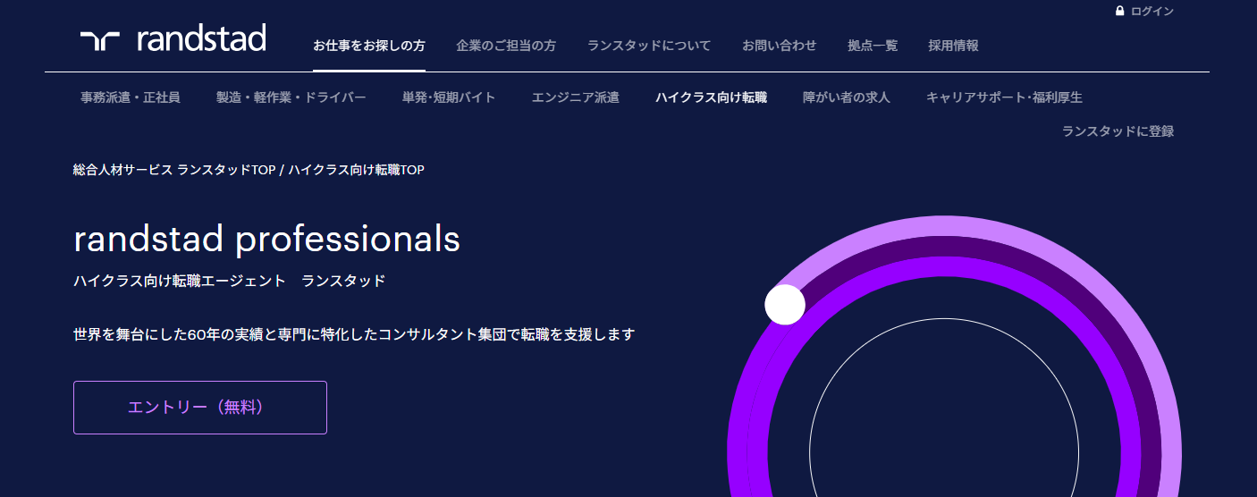 ランスタッド