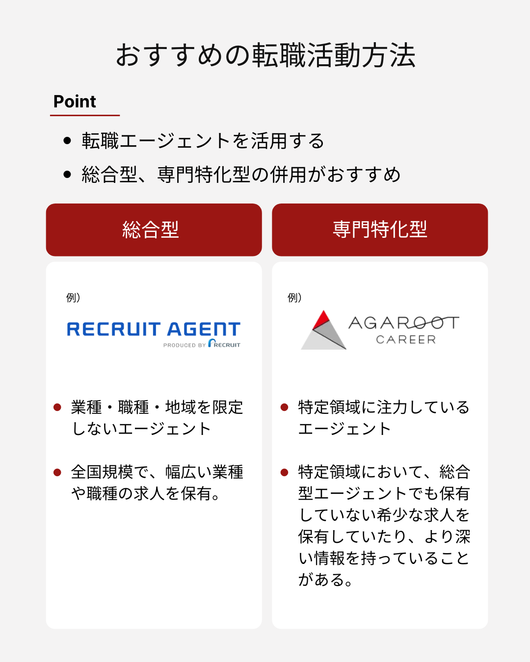 行政書士におすすめの転職活動方法